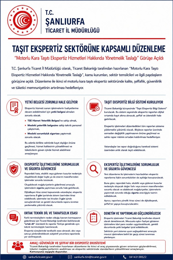 MOTORLU KARA TAŞITI EKSPERTİZ HİZMETLERİNE İLİŞKİN YÖNETMELİK TASLAĞI KAMUOYUNUN GÖRÜŞÜNE SUNULDU 